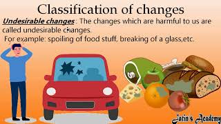 What are Desirable changes and Undesirable changes with suitable examples ICSE @jatinacademy