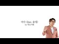 대도서관 - 국수 (feat. 윰댕) [Official Audio]