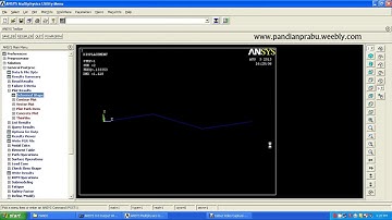MODAL ANALYSIS OF FIXED BEAM