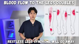 Blood flow to the legs doubles. Restless legs syndrome goes away.