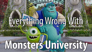 Everything Wrong With Monsters University In 15 Minutes Or Less