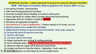 ICMR Dietary Guidelines 2024