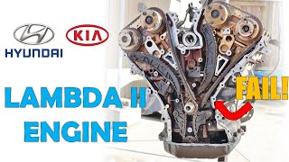 A Reliable Hyundai & Kia Engine? Lambda 2 V6 Teardown