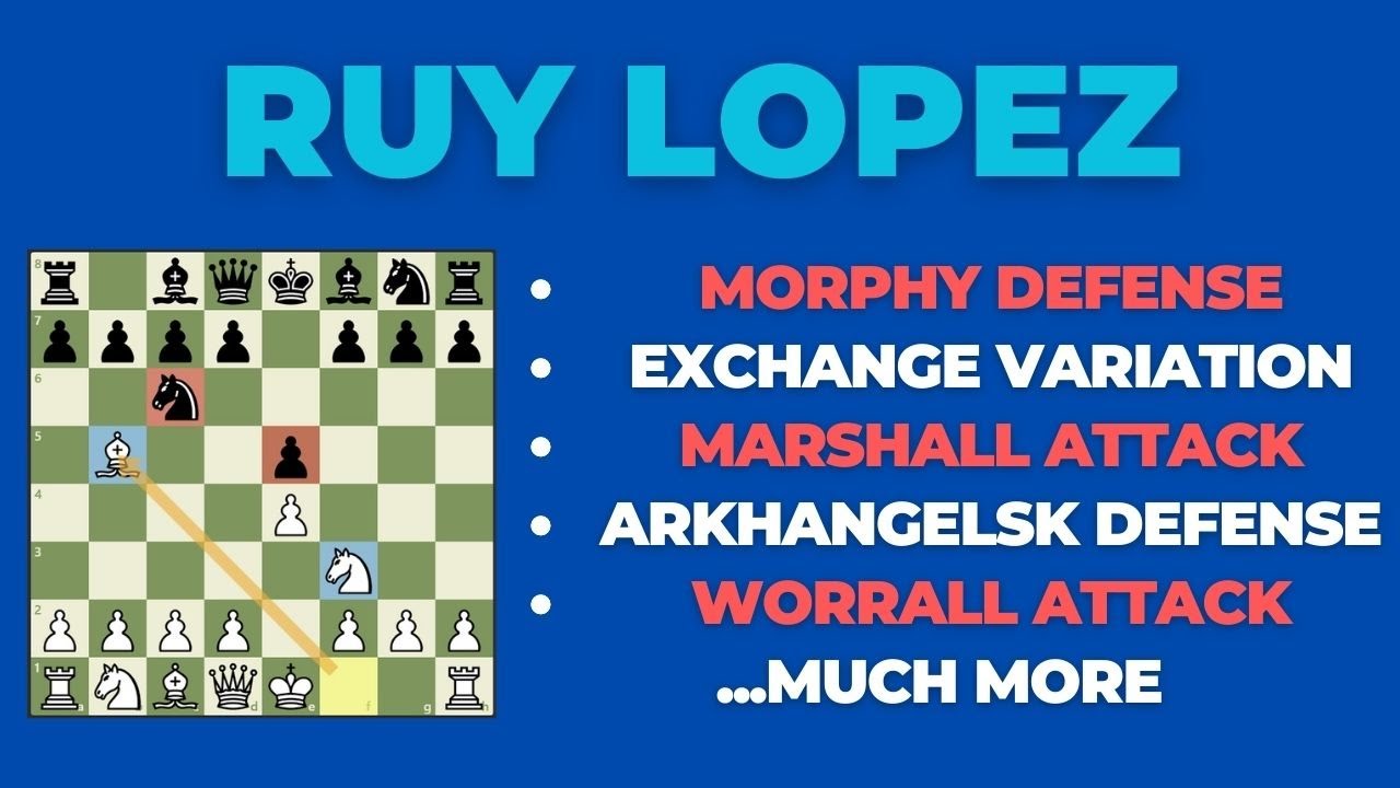 RUY LOPEZ OPENING Move By Move  Chess Openings Explained 