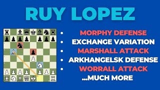 The Drawish OPENING - Arasan vs Stockfish 15 - C68 Ruy Lopez: Morphy  Defense, Exchange Variation 