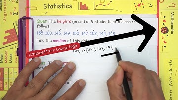 Example 12 and 13 Chapter 14 Class 9 | Statistics | NCERT Maths