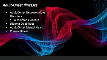 Module 7   The Aging Process