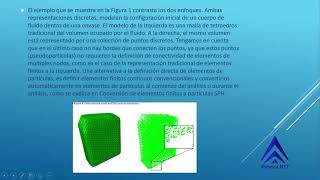 Smooth Particle Hydrodynamics With Abaqus