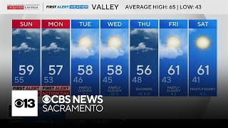 Saturday evening weather forecast - Nov. 15, 2025