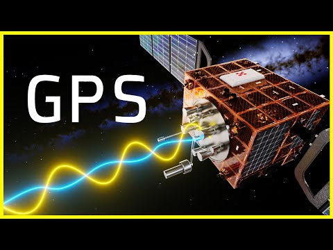 How GPS Works ?️ What is GPS