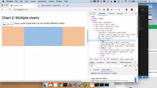D3: Making small multiple line charts from nested data in D3
