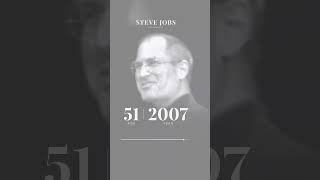 Steve Jobs Got Fired From the Company He Started
