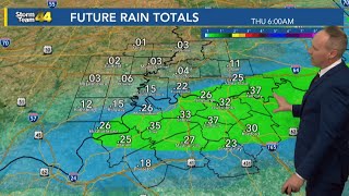 Tracking more spring-like temperatures before some showers