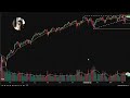 Monday Market Story