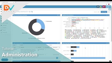 Administering an integrated data management platform