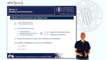 M2_U5_03_Modelo_micromecanico_Halpin_Tsai | 30/91 | UPV