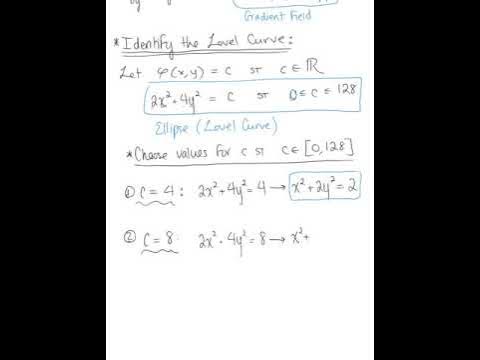 Sketching Gradient Fields (Example 2) - YouTube
