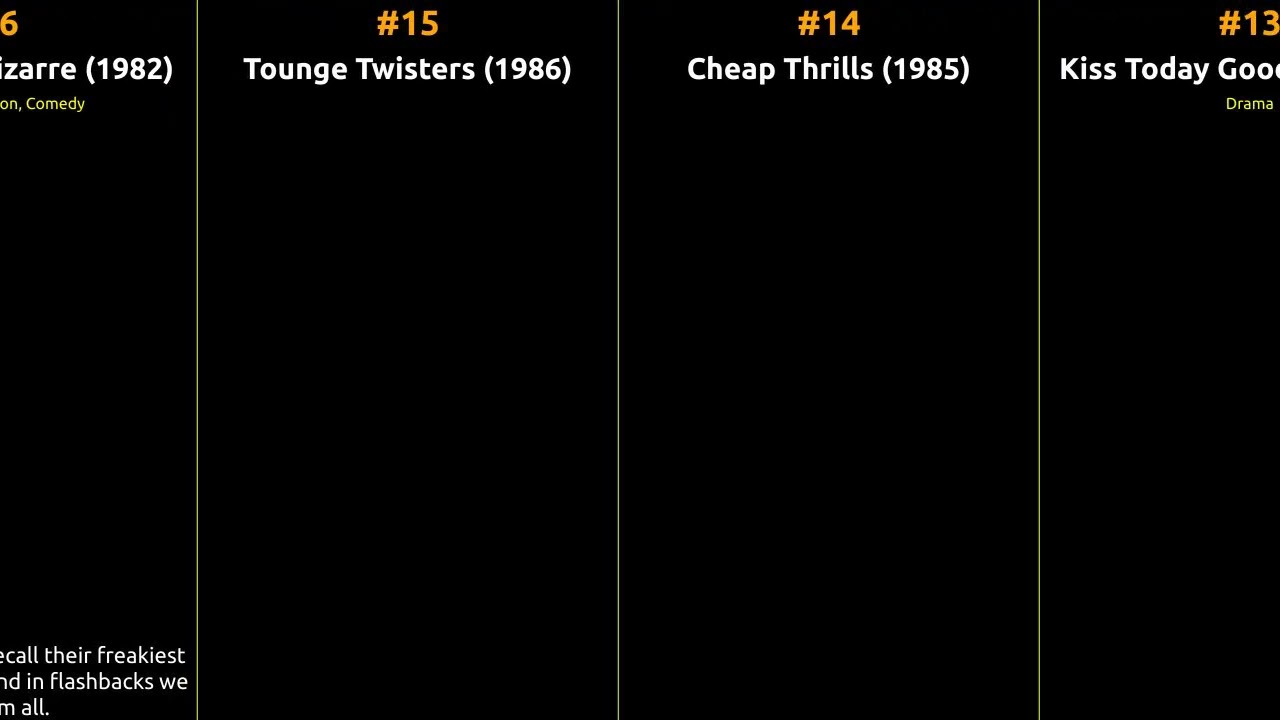 George Payne - Best movies