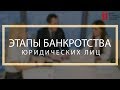 Банкротство юридических лиц → этапы // ППАК