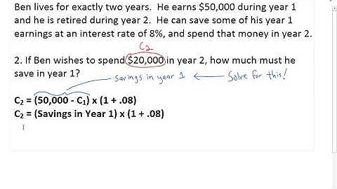 Video: Solved Problem - Intertemporal Budget