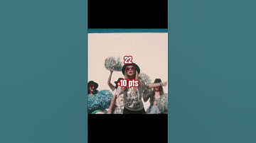 ✨Guess the Taylor Swift song by the emoji✨ #taylorswift #shorts #fyp