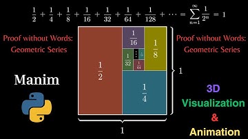 Proof without Words #2: Geometric Series || Manim/Python