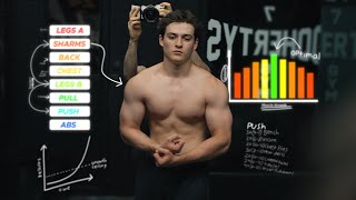 My Workout Program To Get Huge