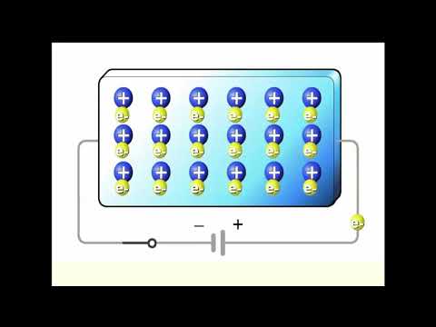 Is Batteries A Conduction