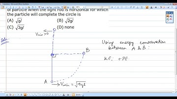A particle is rotated in a vertical circle by connecting it to a light rod of length l and keeping..