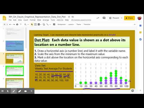 Introduction to Dot Plot