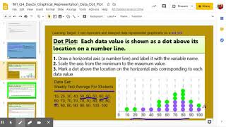Introduction to Dot Plot