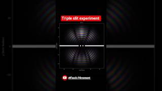 Triple slit Experiment #physicsoflight #diffraction #lightworkers