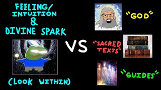 WHY DO PEOPLE look OUTSIDE for the ANSWERS? (look inside instead)
