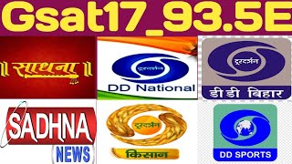 Gsat 1793.5E C Band 4 Feet Dish Setting & Channel List New Update Today