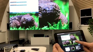 User-friendly AVCiT Video Wall Control by Control Tablet