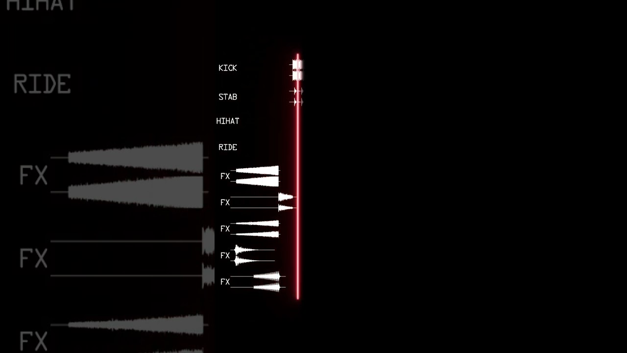 how to make Dark Techno