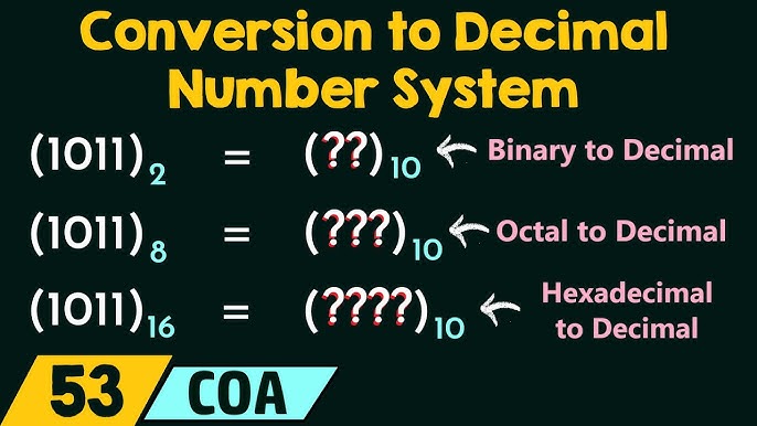 Hexadecimal Number System