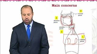 ENG507_Topic016
