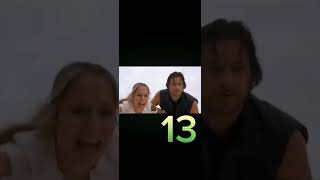 Dinocroc 2004 Kill Count