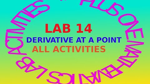 Plus One Maths Lab 14 Derivative at a Point All Activities  (Malayalam)