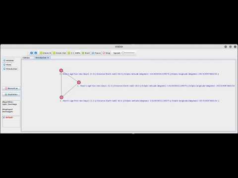 java visidia simulation of radiation that affect CPU in spacecrafts