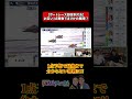 【ボートレース】回収率対決でお互い1点勝負!最後まで激戦に!?