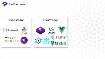 RadSystems Studio Upgrade Overview Video | RadSystems