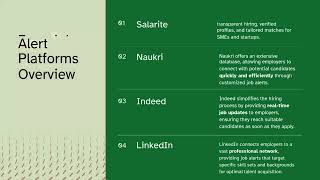 Free Job Alerts for Employers #FreeJobAlerts #JobSeekersIndia #HiringSimplified #Salarite