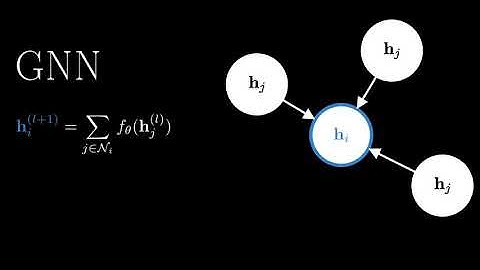 PPRGo: Scaling Graph Neural Networks with Approximate PageRank