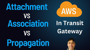 Attachment vs Association vs Propagation in Transit Gateway