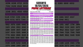 Kerala Lottery Karunya Kr-750 Result Today 18042026 Result Live