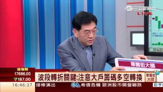 張大文-0629 掌握大戶籌碼動向 研判指數波動方向∣華爾街大師∣三立財經台CH88