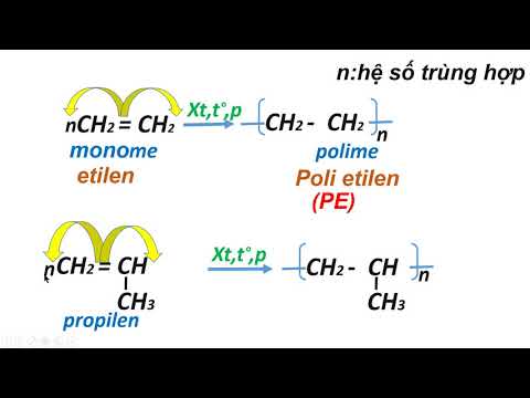Video Phản ứng TRÙNG HỢP của Anken, Ankin - Hóa Học 11 | Học... - youtube