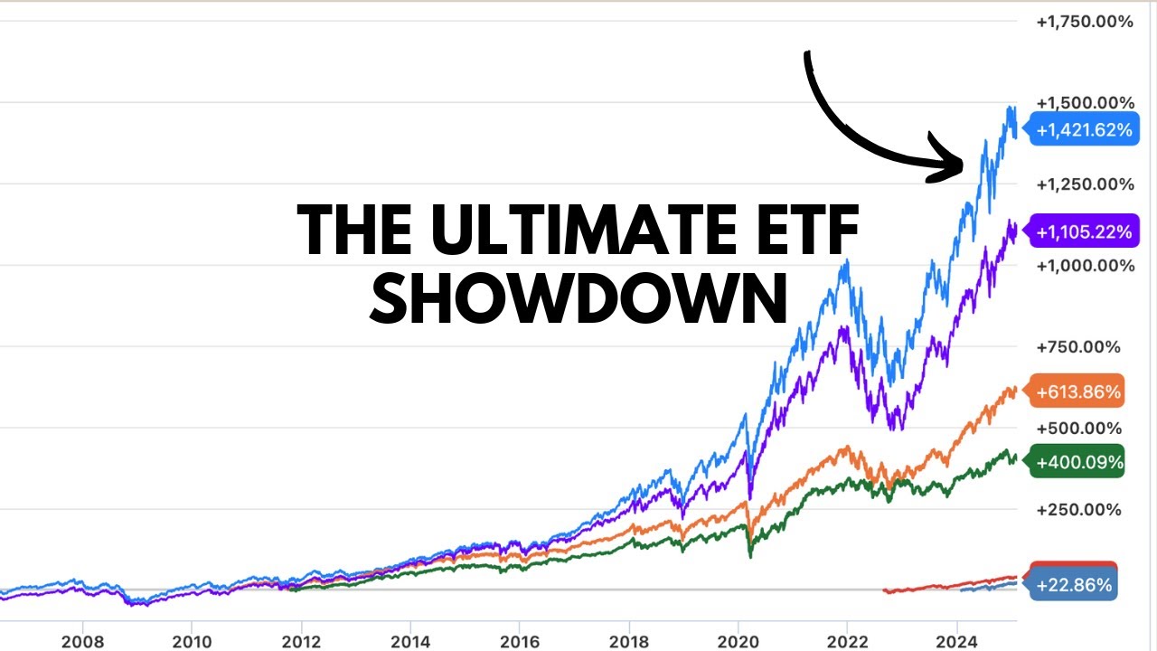 the-ultimate-etf-showdown-vgt-vs-voo-vs-qqq-vs-schd-vs-spyi-vs